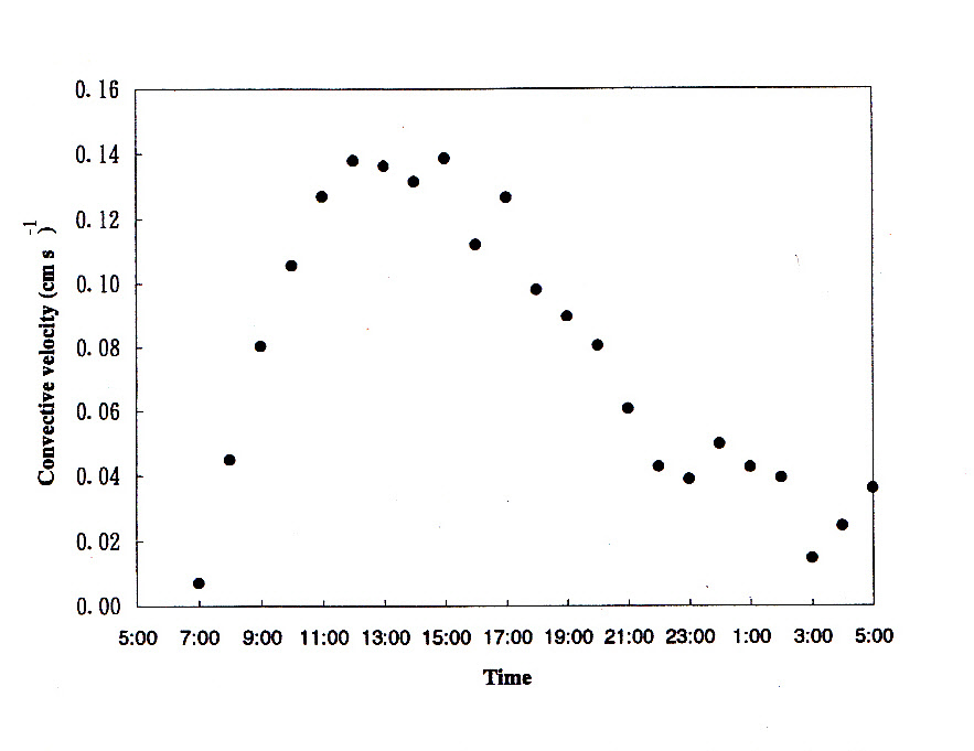 画像の説明 画像の説明