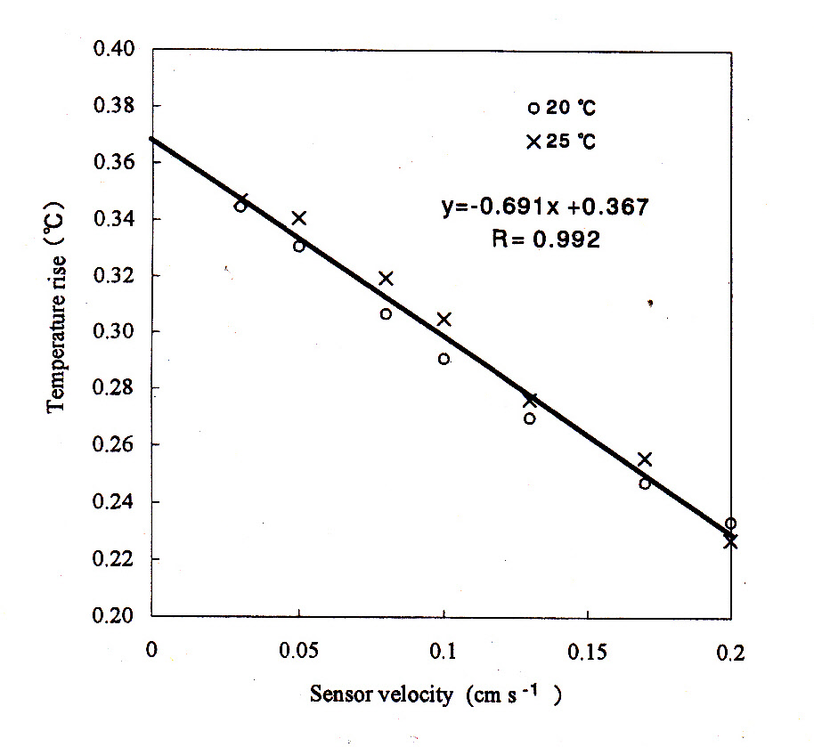 画像の説明 画像の説明