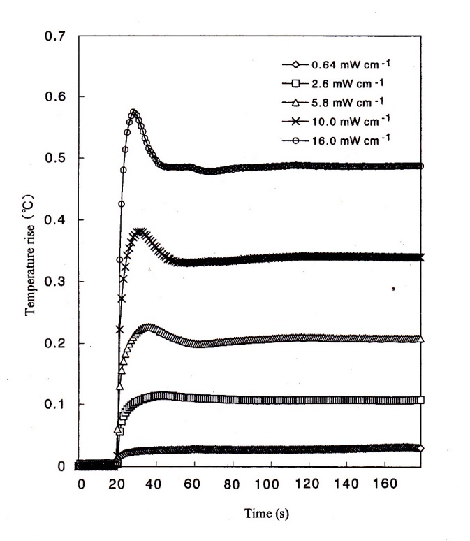 画像の説明 画像の説明
