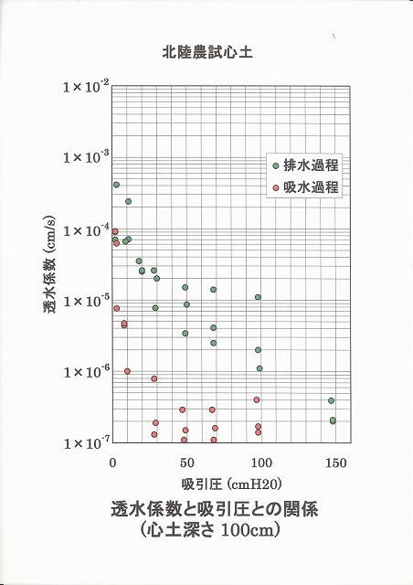 画像の説明 画像の説明