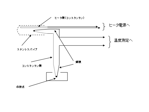 画像の説明 画像の説明