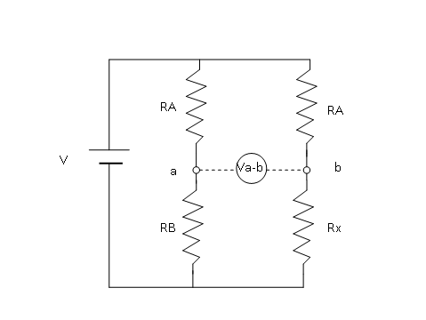 ブリッジ回路 ブリッジ回路