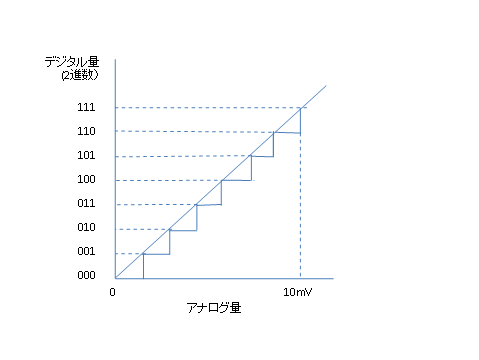 画像の説明 画像の説明