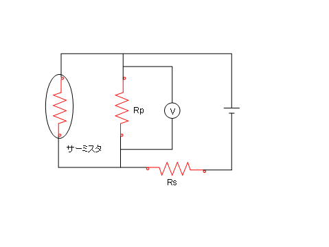 サーミスタ回路
