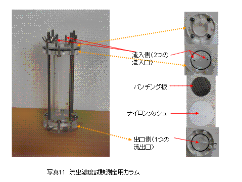 画像の説明