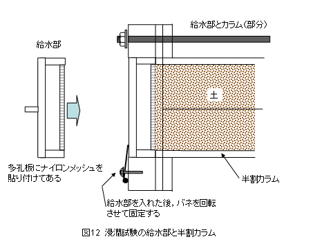 画像の説明