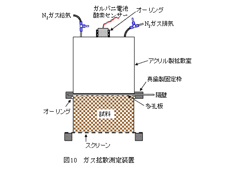 画像の説明