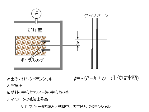 画像の説明 画像の説明