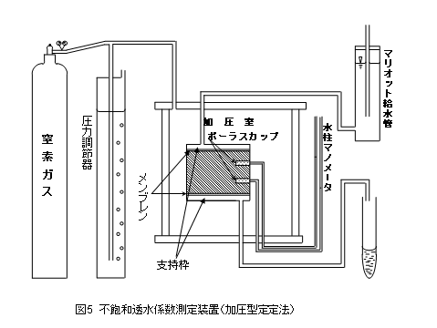画像の説明 画像の説明